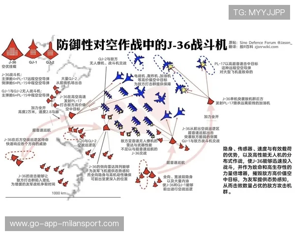 战术变化引发讨论